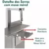 Serra Fita Média inox SBS-35 (2,20m) 1CV - BECKER GO - Image 3