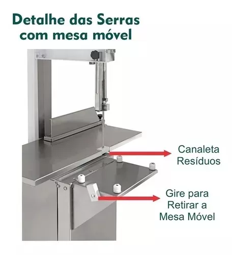 Serra Fita Média inox SBS-35 (2,20m) 1CV - BECKER GO - Image 3